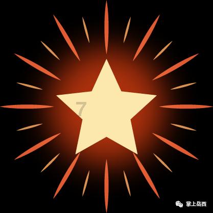 机智问答网页-智慧答案尽在刘伯温交代了什么,朱元璋不听,差点断送江山?